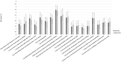 Sleep Quality and Sleep Behaviors in Varsity Athletes: A Pilot Study